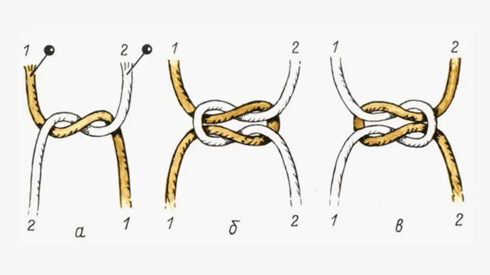 "Bỏ túi" cách làm macrame treo tường đơn giản mà đẹp 5 Nút thắt vuông (Square Knot) tạo nên các hình vuông hoặc hình chữ nhật đặc trưng